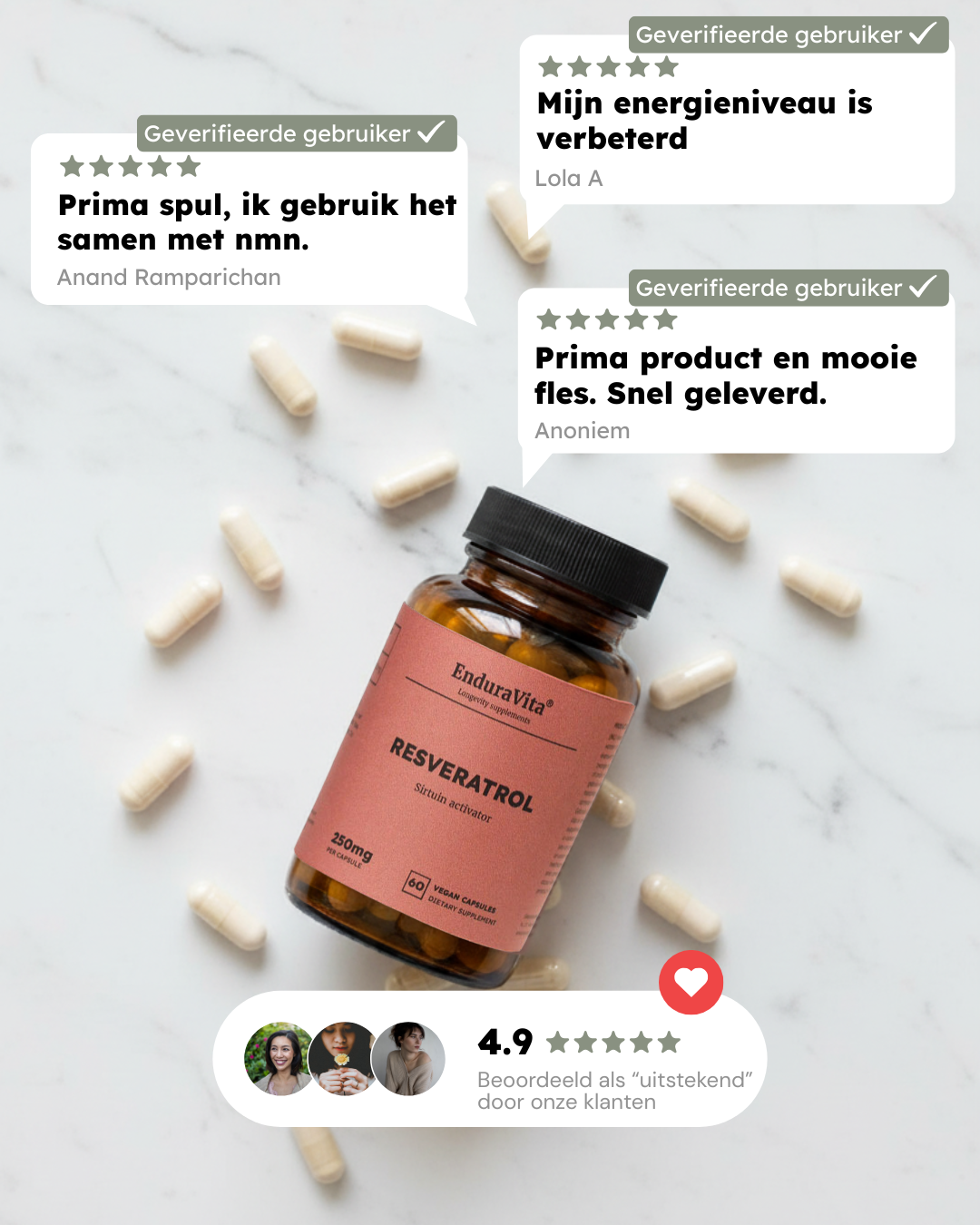 Resveratrol capsules 250mg